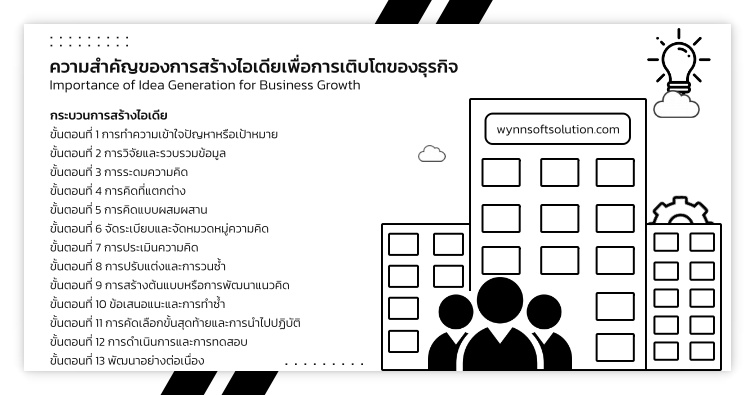 ความสำคัญของการสร้างไอเดียเพื่อการเติบโตของธุรกิจ