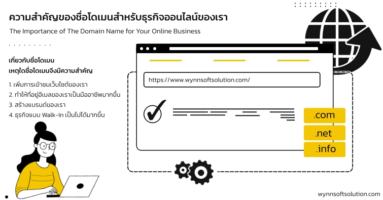 ความสำคัญของชื่อโดเมนสำหรับธุรกิจออนไลน์ของเรา