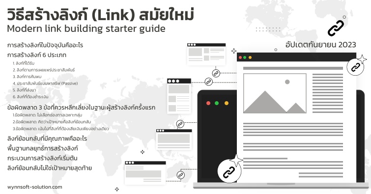 วิธีสร้างลิงก์ (LINK) สมัยใหม่