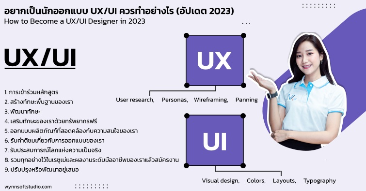 อยากเป็นนักออกแบบ UX/UI ควรทำอย่างไร 