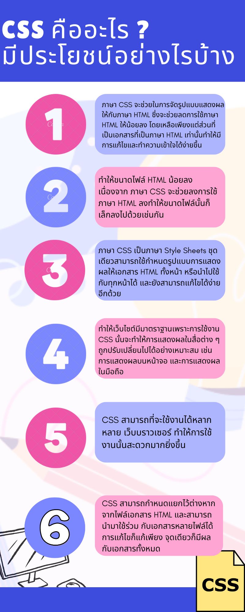 CSS คืออะไร ? มีประโยชน์อย่างไรบ้าง